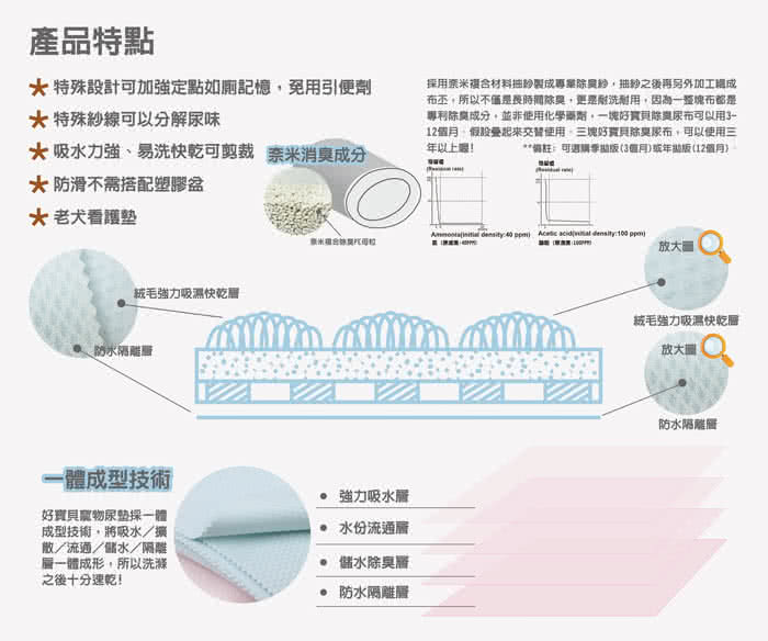 【好寶貝】《頂級版》寵物除臭尿布 L70-100cm(★環保尿布墊★狗狗訓練★寵物墊★除臭★超吸水★重覆使用)