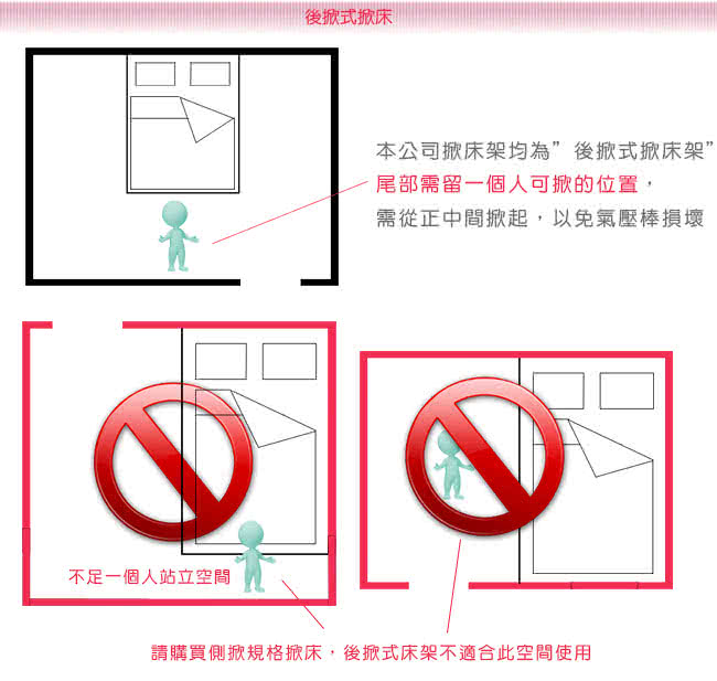 (Maslow-現代白橡)單人掀床組-3.5尺(不含床墊)