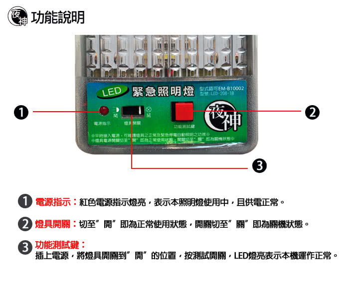 【太星電工】夜神200/18LED緊急照明燈(暖白光-個檢)