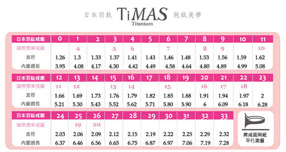 【TiMISA】戀愛軌跡 純鈦對戒(三色可選)