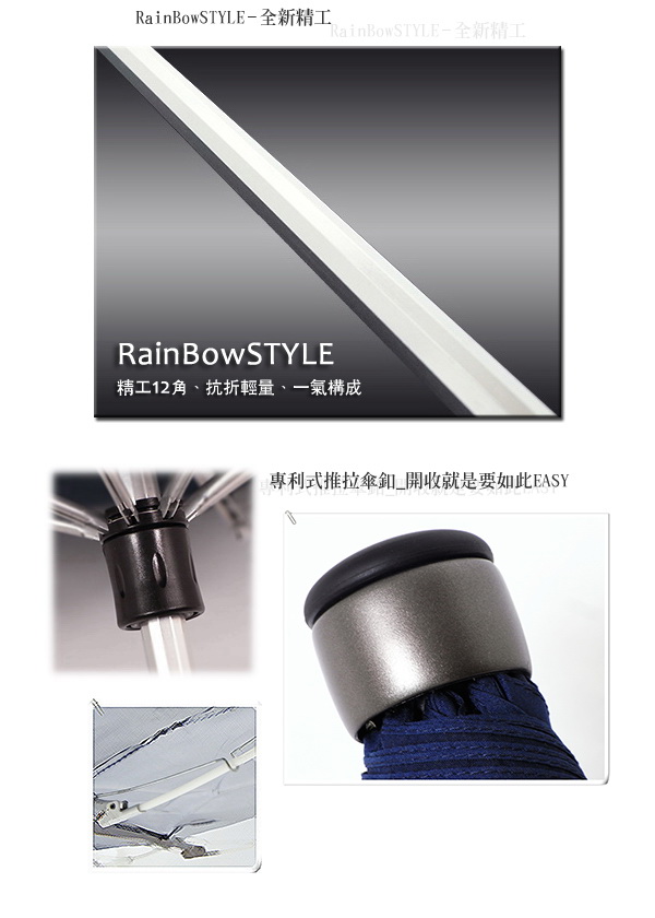 【Rainbow】精工12角切割_潑水性晴雨傘/輕量-防風抗折設計折疊傘(經典黑)