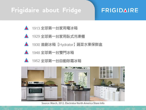 【美國Frigidaire富及第】洗碗機專用清潔劑超值組(洗碗粉x2 亮碟劑x1)