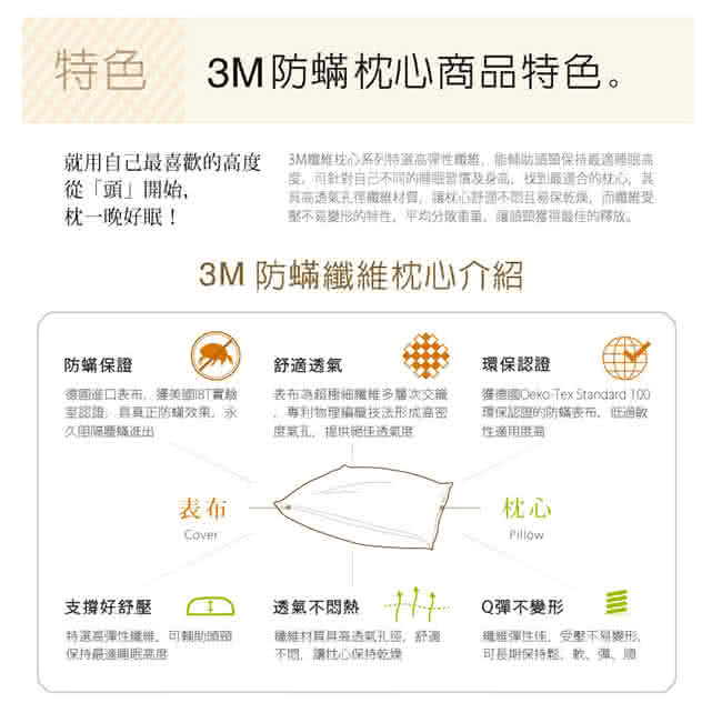【3M】3M淨呼吸健康防蹣枕心(舒適型加厚版)