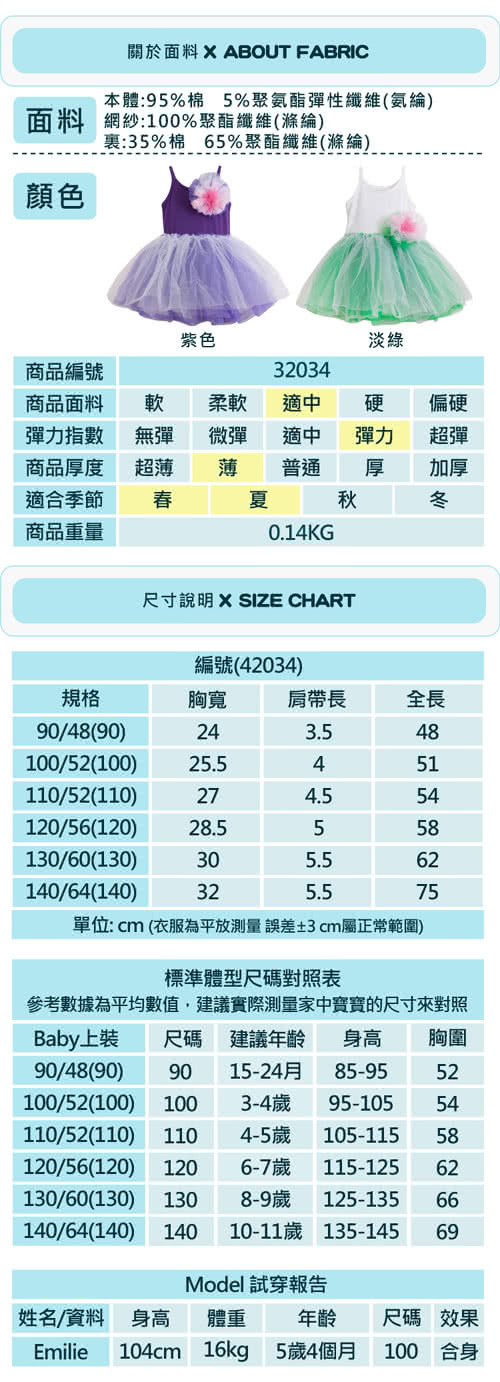 【baby童衣】蓬蓬紗吊帶洋裙 32034(共二色)