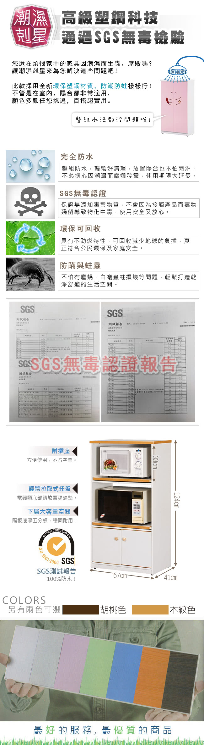 【顛覆設計】潮濕剋星-防水塑鋼2.2尺電器收納櫃(三色可選)