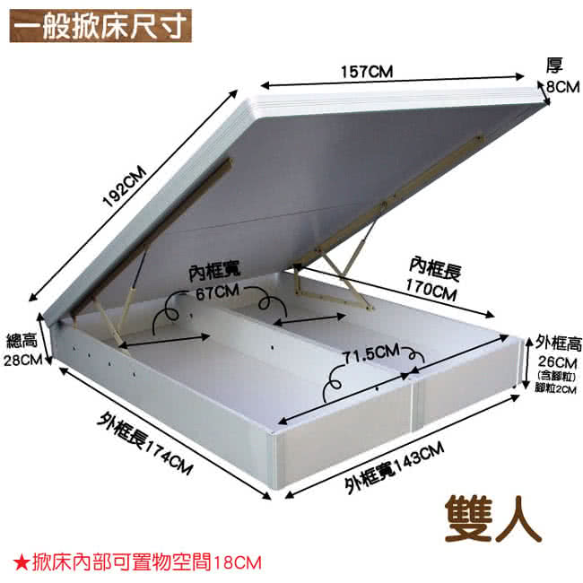 【優利亞-首創低甲醛白色波麗板】雙人後掀床架-5尺