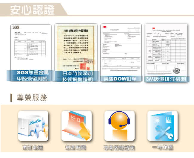 【LooCa】吸濕排汗10cm全平面記憶床墊-單人(共3色)