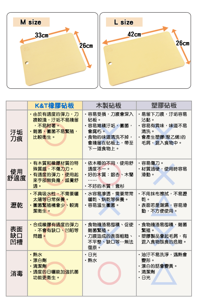 【FOREVER】日本製造鋒愛華中砧板輕便折刀組(藍)