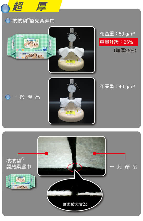 【拭拭樂】超柔超厚嬰兒柔濕巾80抽*24包(專利保濕蓋)