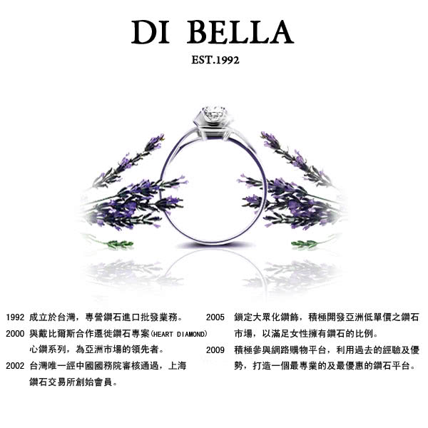 【DI BELLA】星燦魅力/典雅 0.50天然美鑽墜鍊&戒指(二選一)