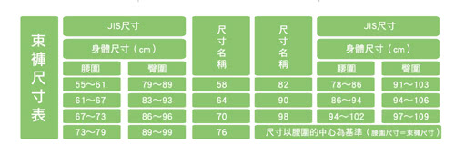 【Lofan露蒂芬】中腰束褲 64-70 粉橘(GE3050-ARA)