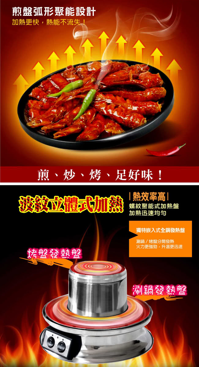 【KRIA可利亞】涮烤兩用圍爐鍋/電火鍋/料理鍋/調理鍋(KR-840)