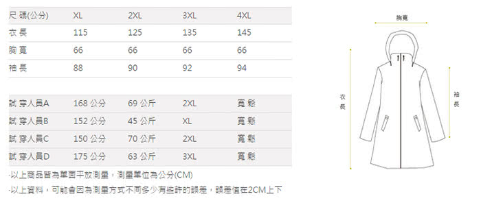 【OutPerform】勁馳率性連身式風雨衣(橘/鐵灰)