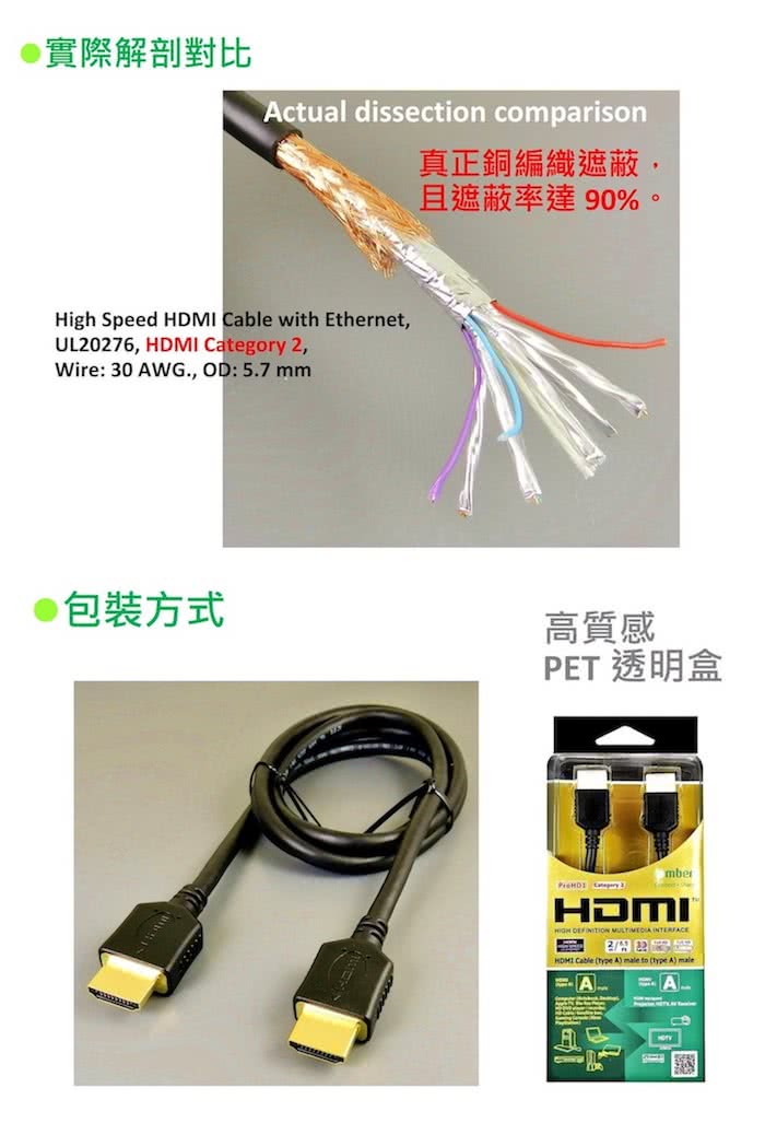 【Amber崴寶】4K2K 支援HDMI 2.0 高階影音線材 2M長度 PS4/藍光DVD 專用線材(AA120)