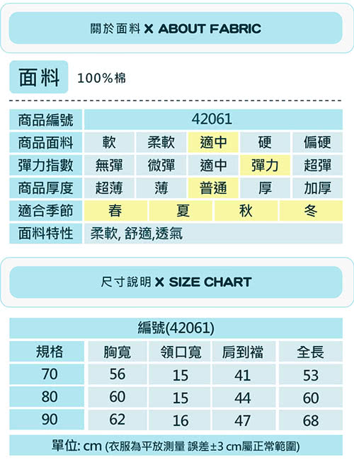 【BABY童衣】寶寶連身衣 嬰幼兒仿牛仔背帶褲42061