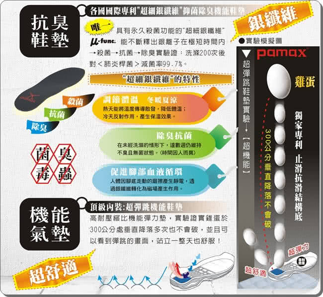 【PAMAX帕瑪斯】舒適止滑鞋-超彈跳- 透氣布面-夜間反光設計(PP666B07黑 /男女尺寸)