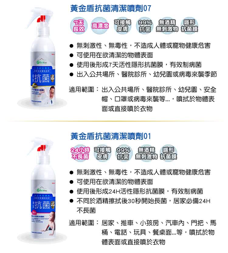 【黃金盾】抗菌清潔噴劑-7天+抗菌清潔噴劑-24小時(200ml x1入+250ml x1入)