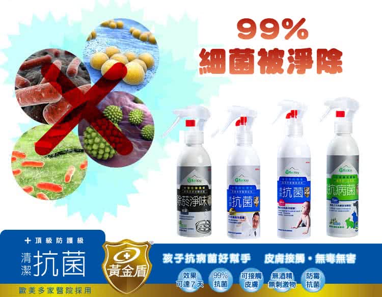 【黃金盾】抗菌清潔噴劑-7天+抗菌清潔噴劑-24小時(200ml x1入+250ml x1入)