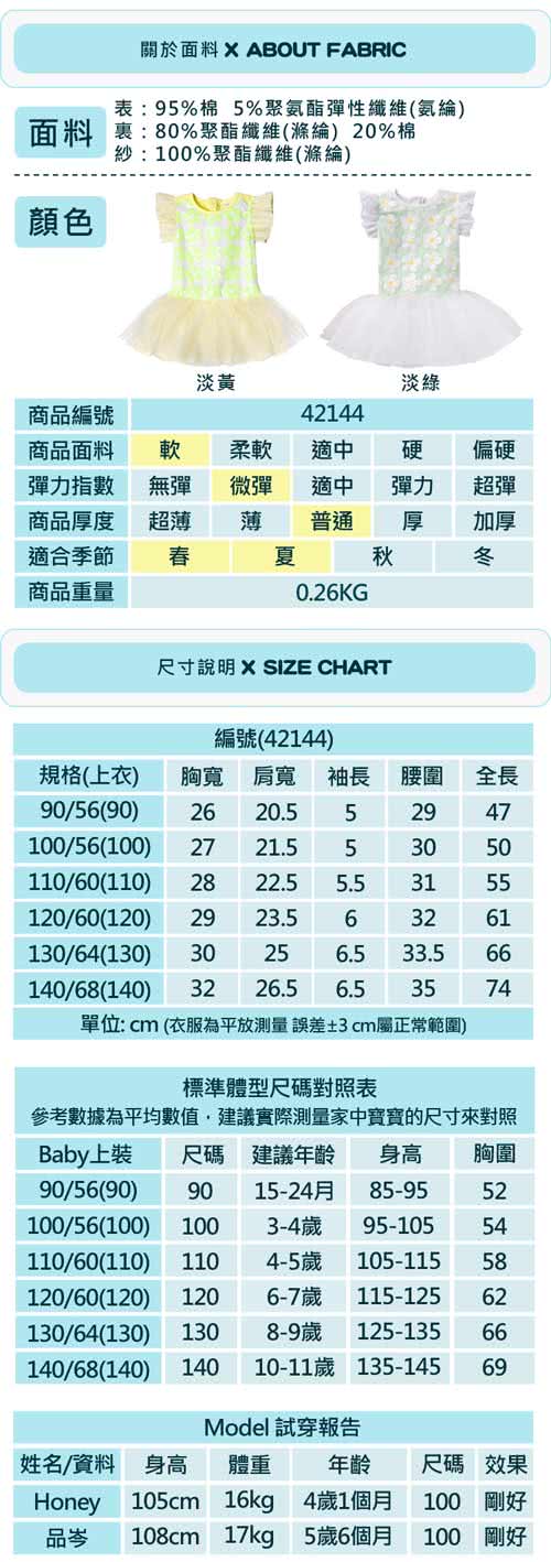 【baby童衣】洋裝 女童紗裙短裙 手工亮片花朵42144(淡黃)