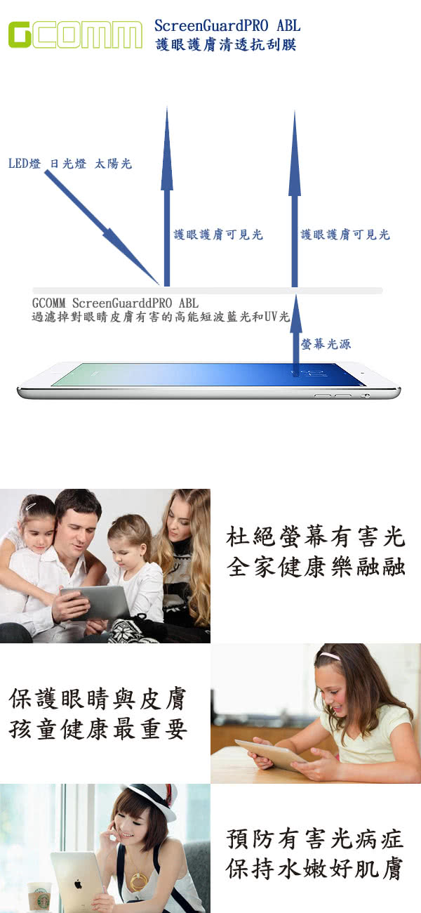 【GCOMM】ScreenGuardPRO ABL 抗藍光護眼護膚清透抗括膜(iPad mini3 mini2)