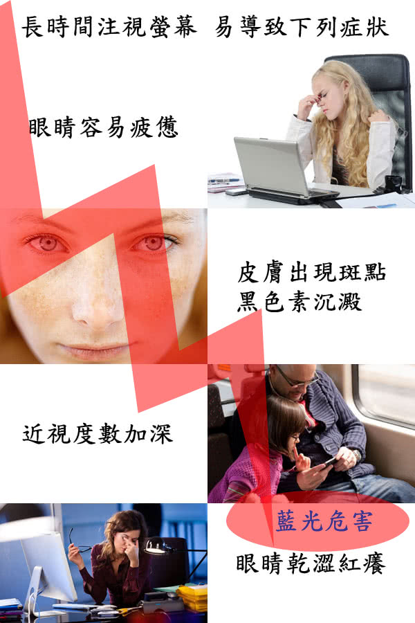 【GCOMM】ScreenGuardPRO ABL 抗藍光護眼護膚清透抗括膜(iPad mini3 mini2)