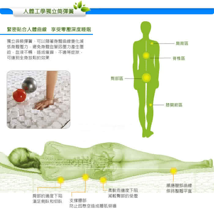 【KIKY】二代法式森呼吸養身備長炭獨立筒雙人床墊5尺YY