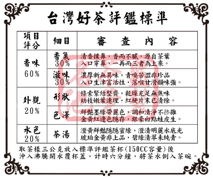 【名池茶業】二兩灑金禮盒組-高山烏龍(75克x8罐)