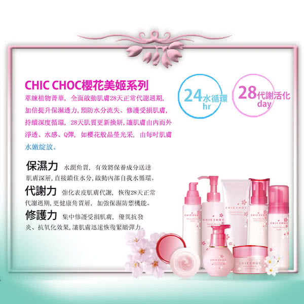 【CHIC CHOC】櫻花淨透角質液(80ml)