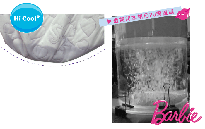 【Barbie】《時尚星光》永效型吸濕排汗機能防水特大雙人保潔墊(6色)