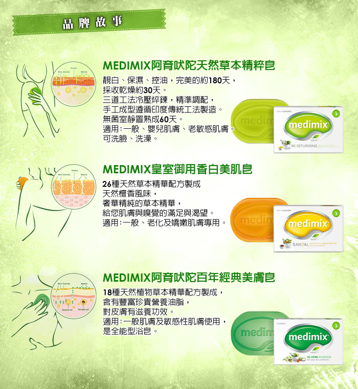 Medimix印度翡翠全效神皂(精純限量版)