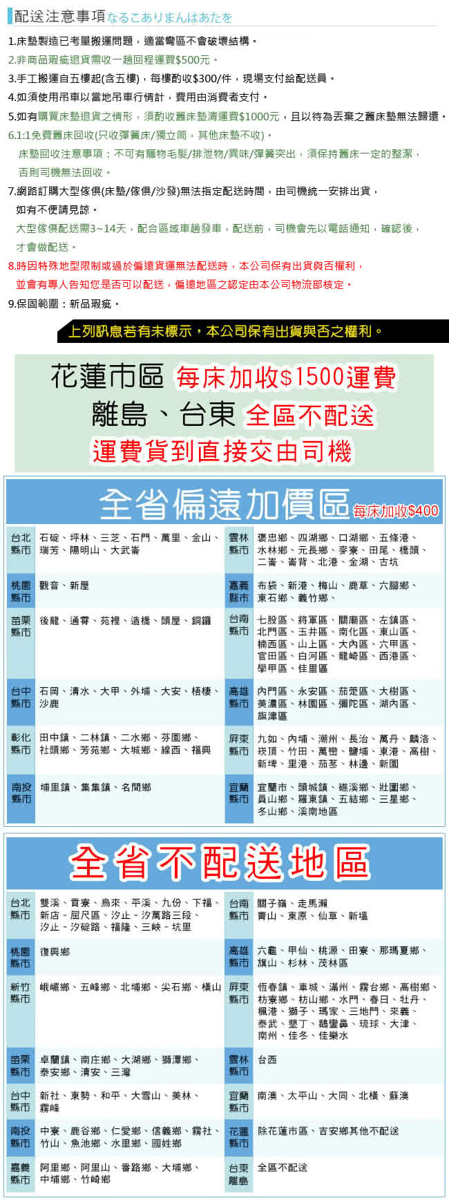 【亞珈珞】3M防潑水蜂巢式三線獨立筒床墊3.5X6.2尺(單人加大)