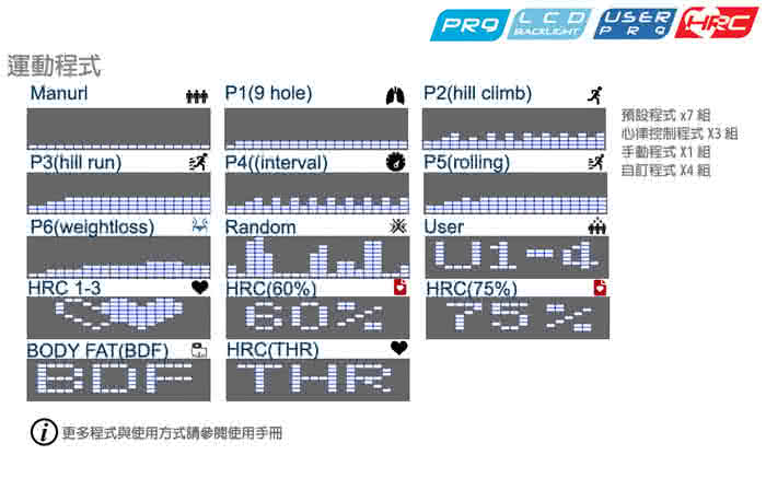 【強生CHANSON】i 跑步電動跑步機(CS-8830)