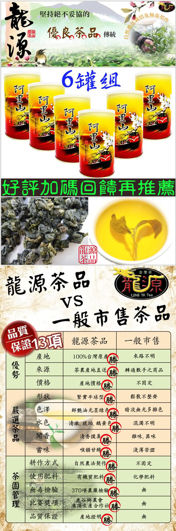 【龍源茶品】阿里山輕焙火無毒烏龍茶葉6罐組(150g/罐 - 共900g)