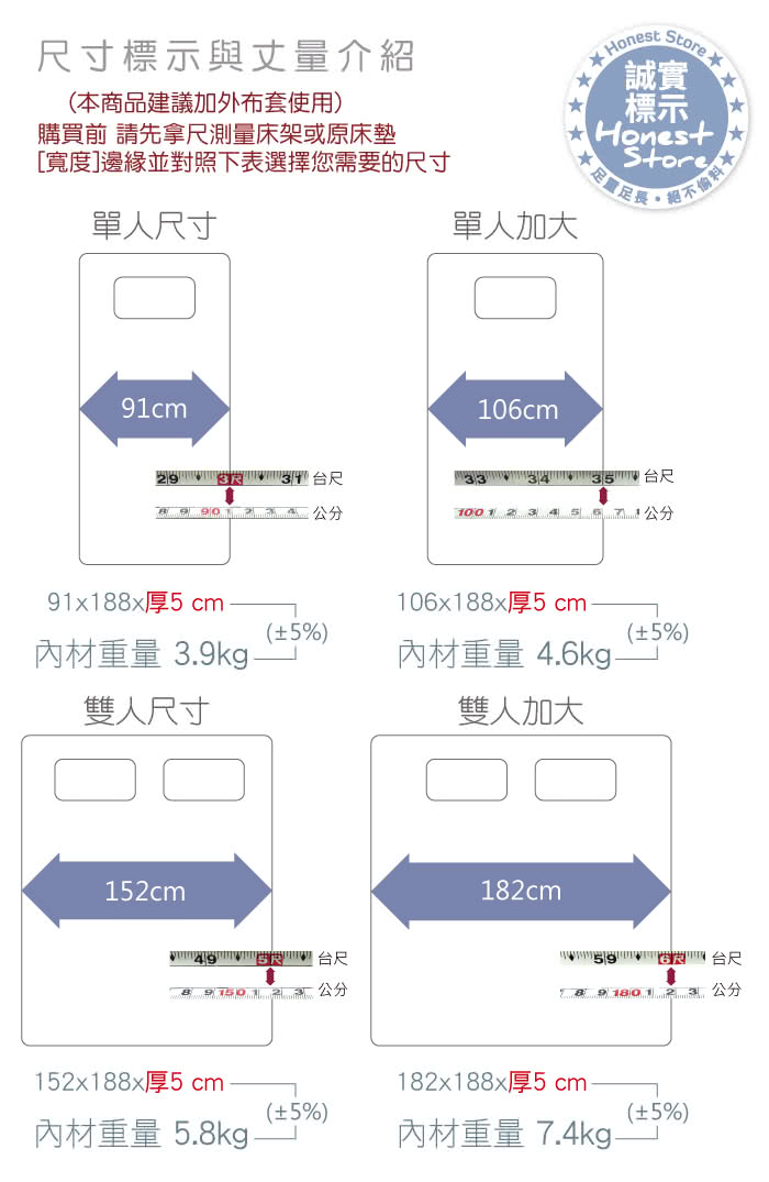 【House Door】日本大和防蹣抗菌5cm竹炭記憶床墊(雙人5尺)