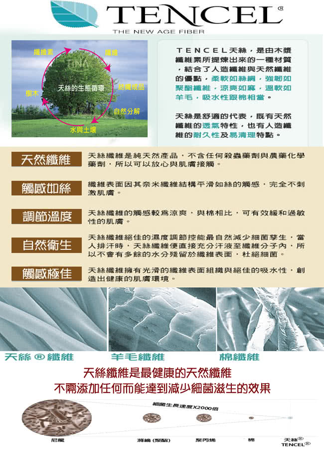 【甜美家】天絲棉舒柔三線獨立筒床墊(雙人5尺)