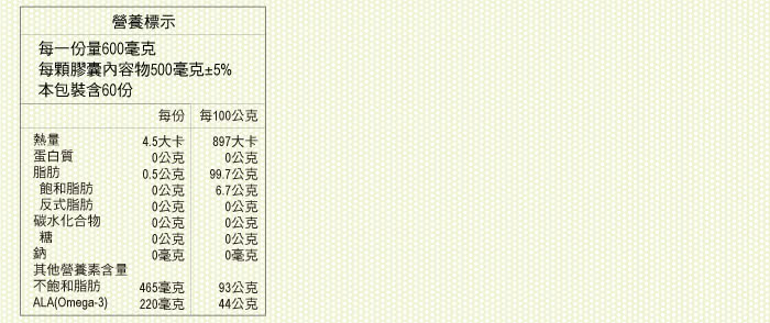 【健康主張】PPARs星星果油Omega-3膠囊禮盒組(8瓶/盒)