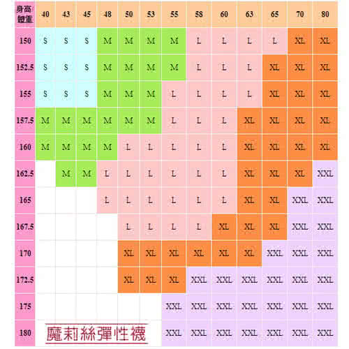 【魔莉絲彈性襪】中重壓360DEN西德棉機能小腿襪一組四雙(壓力襪/顯瘦腿襪/醫療襪/彈力襪/靜脈曲張襪)