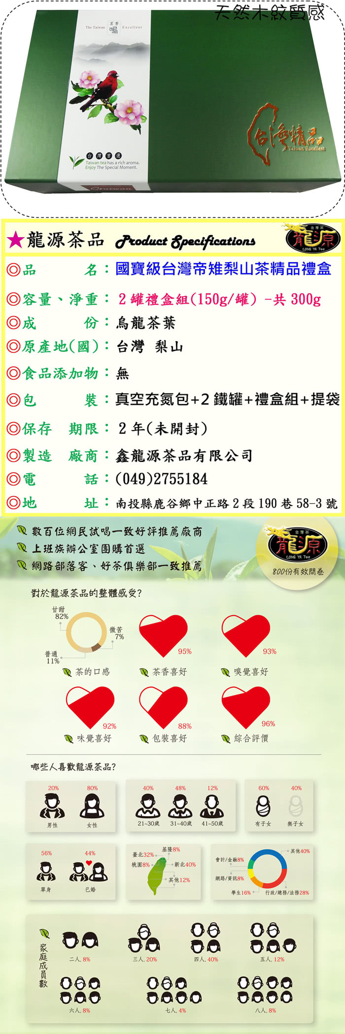 【龍源茶品】國寶級台灣帝雉梨山茶精品禮盒2罐組(150g/罐 - 共300g)