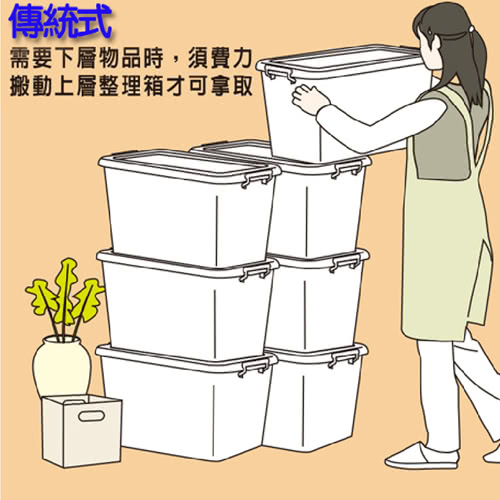 【真心良品】夏綠蒂大款直取前開式收納箱38L(4入)