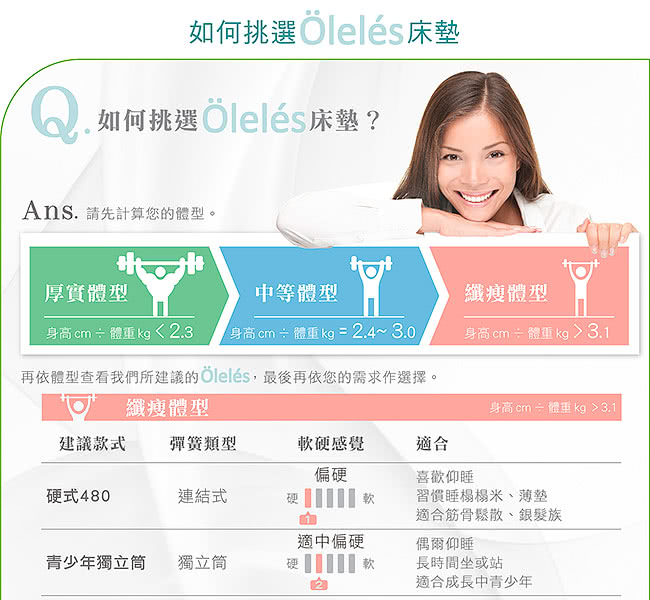 【Oleles 歐萊絲】硬式獨立筒 彈簧床墊-雙人(送保暖毯+保潔墊 鑑賞期後寄出)