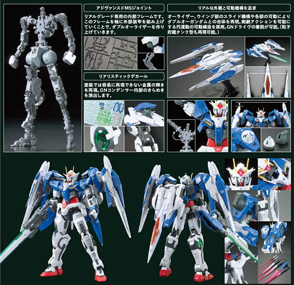 【BANDAI】GUNDAM鋼彈／RG 1/144 GN-0000+GNR-010 OO-Raiser 00強化模組 18