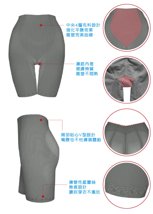 【可蘭霓Clany】560丹重機能雕塑美體M-2XL塑身褲(優雅灰 1926-62)