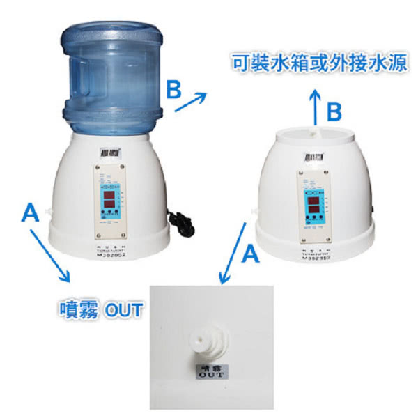 【灑水達人】微電腦噴霧機20顆噴頭最多可至20顆噴頭(B168)