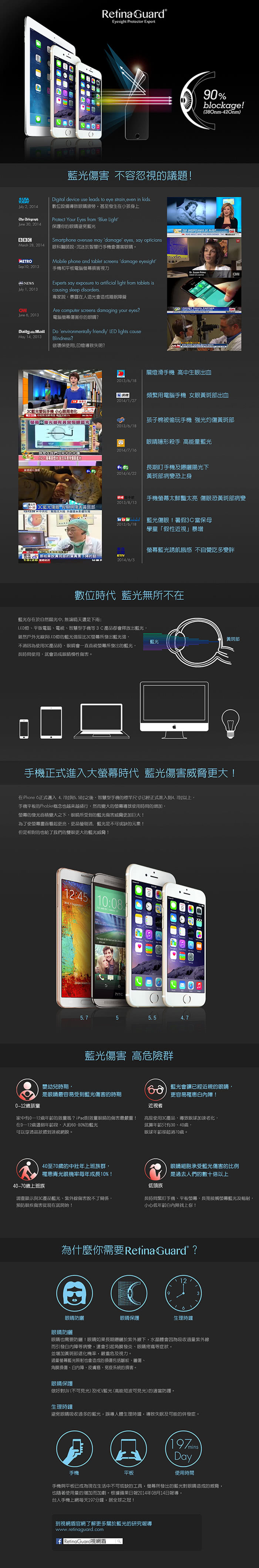 【RetinaGuard】視網盾 iPhone6s 防藍光玻璃保護貼 黑框款(iPhone6 共用)