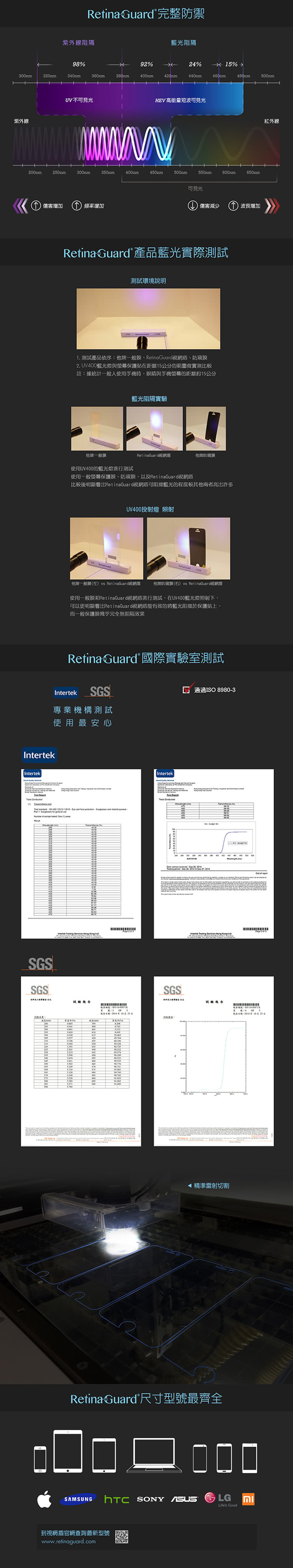 【RetinaGuard】視網盾 iPhone6s 防藍光玻璃保護貼 黑框款(iPhone6 共用)