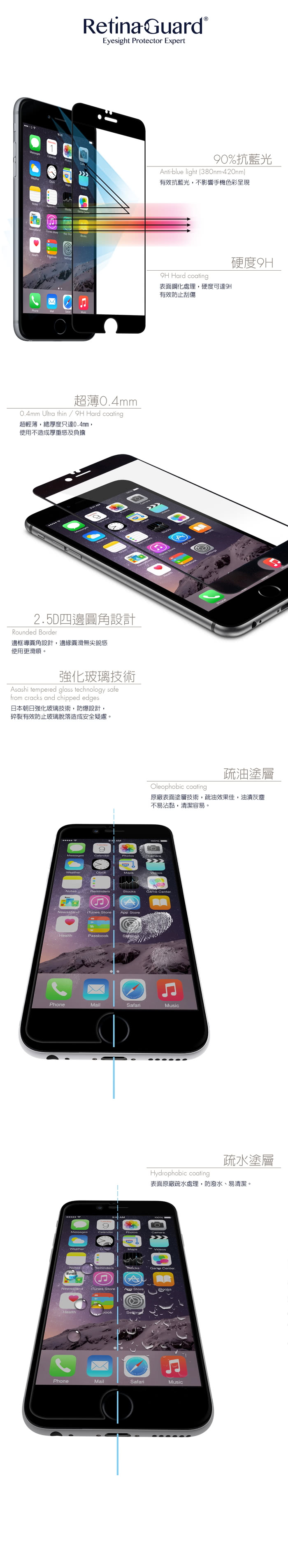 【RetinaGuard】視網盾 iPhone6s 防藍光玻璃保護貼 黑框款(iPhone6 共用)