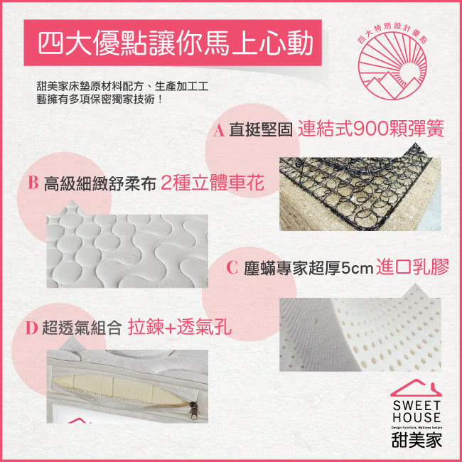 【甜美家】連結式900顆加厚乳膠Q床墊(雙人5尺-贈高級舒柔枕X2)