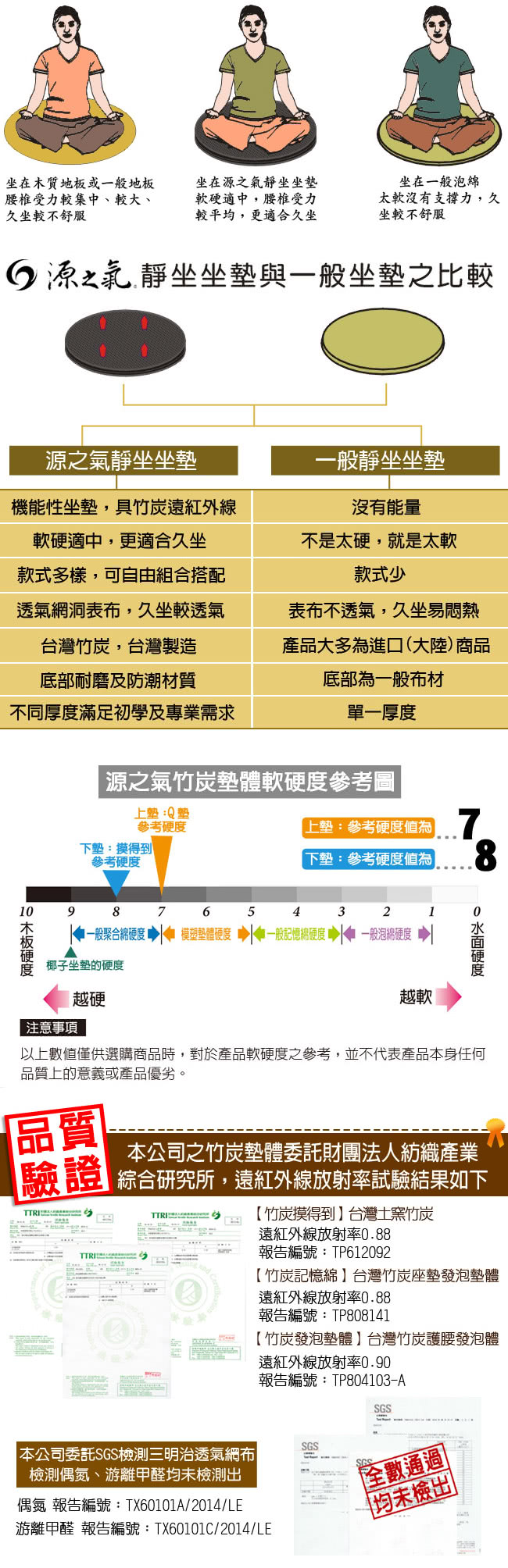 【源之氣】竹炭靜坐墊Q款+摸得到/加大四方+小四方/二色可選 RM-40251