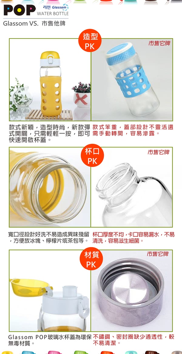 【韓國 GLASSOM】韓國/pop玻璃水瓶/水壺/耐酸耐熱/水杯/450ml/防漏(蘋果綠)