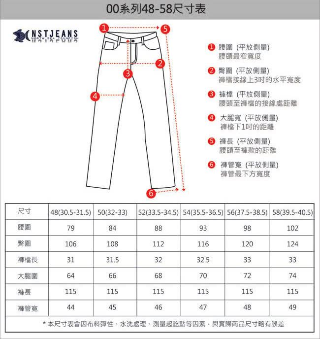 【NST Jeans】001-7240英倫黑絲絨 羊毛打摺西裝褲(中高腰寬版)